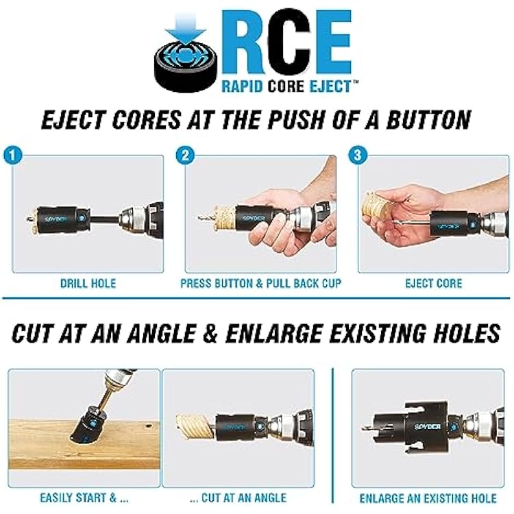 Spyder 600111 Rapid Core Eject Hole Saw، 6 -Inch