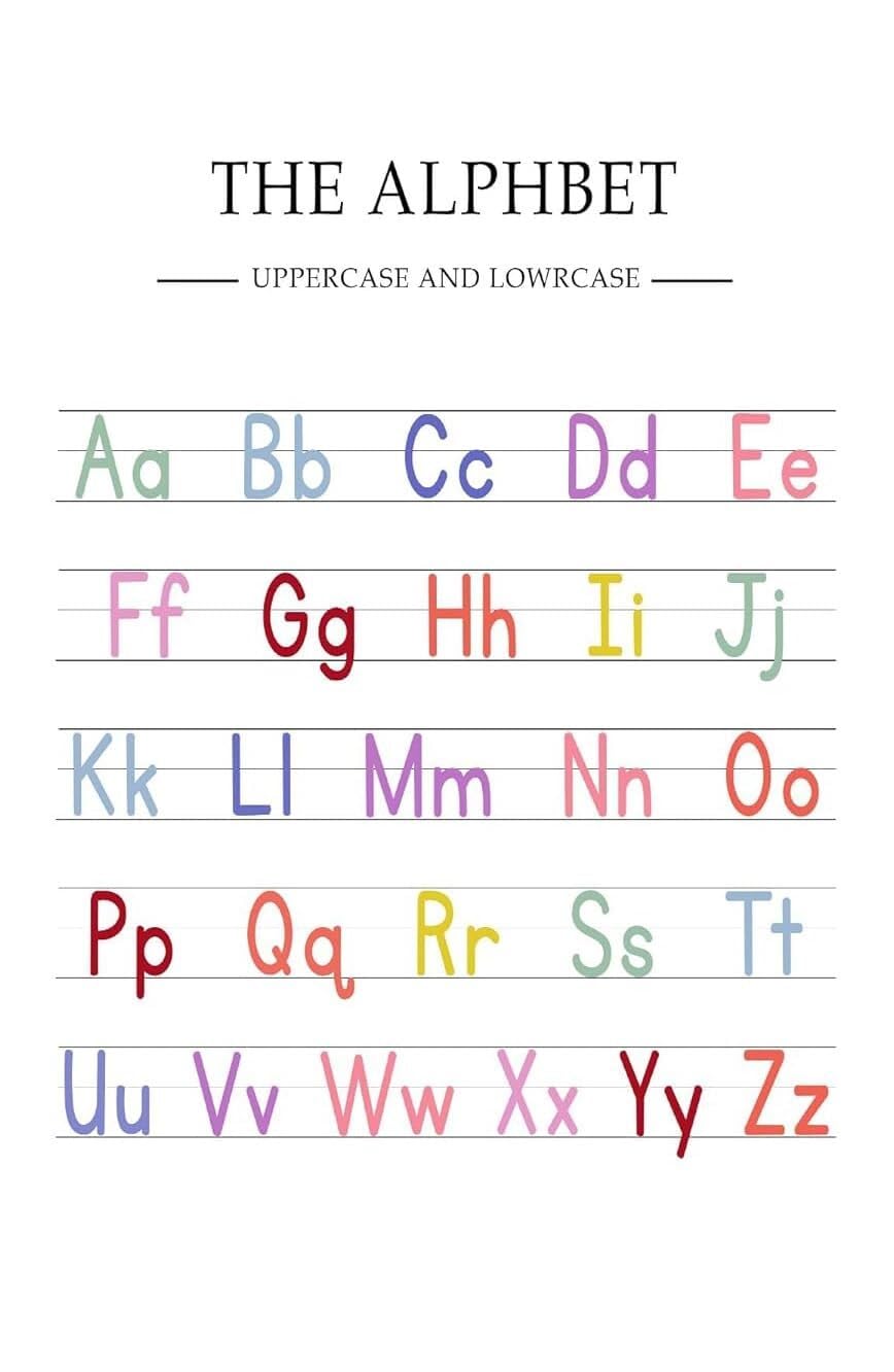 KCDFDVJFBM ABC Learning Poster, Colorful Rainbow Typography Wall-Art for, Educational Nursery Decor for Toddlers and Preschool Classroom(Framed,08x12inch(20x30cm))