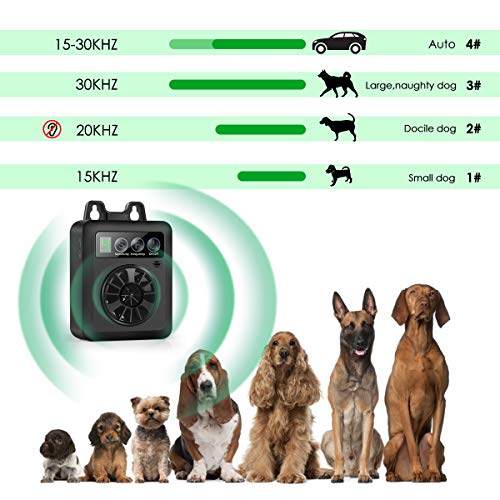 Anti Barking Device, Rechargeable Bark Control Device with Effective 4 Frequency Levels and