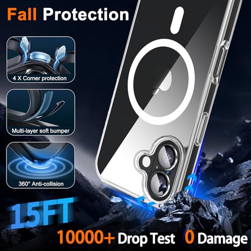 Image of for iPhone 16 Case Clear with Privacy Screen Protector