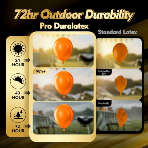 Image of Pro Duralatex Rainbow Extra-Thick Balloons 100 Pack 12 inch | Assorted Rainbow Balloons for Long-Lasting Professional Party Decorations, Large Birthday Baby Shower Wedding