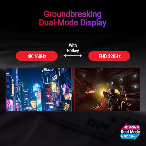 undefined ASUS ROG Strix 32” 4K HDR Gaming Monitor (XG32UCG) – 3840x2160, Dual Mode (4K 160Hz/FHD 320Hz), 0.3ms, Fast IPS, Extreme Low Motion Blur Sync, USB-C, G-SYNC Compatible, Tripod Socket, 3 yr Warranty の商品画像 4