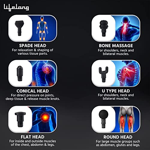 Image of Lifelong Gun Massager | Percussion for Full Body Pain Relief | 6 Heads | LED Touch | 30 Speed Levels | 1 Year Warranty (LLGM09, Black)