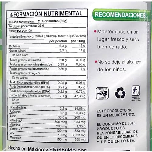 Vitamínicos, Imagen adicional