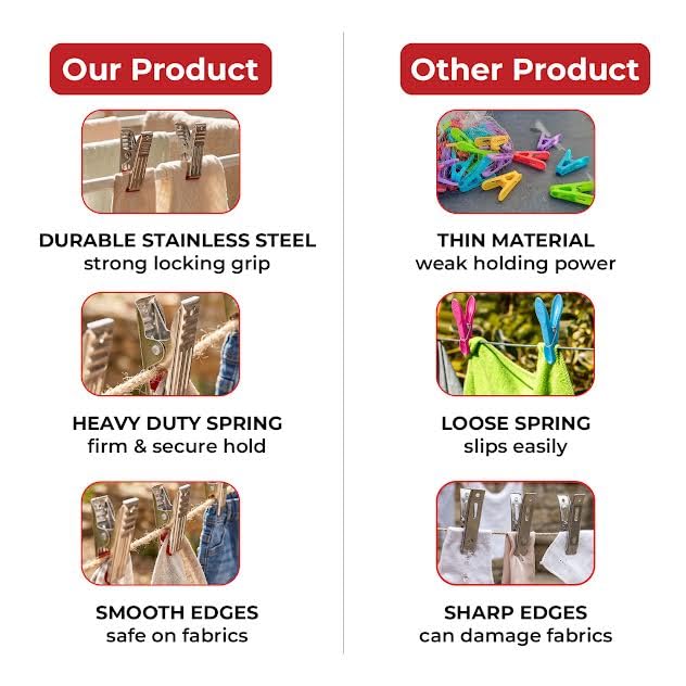 Image of HAZEL Stainless Steel Clips for Clothes Drying | Cloth Clips for Drying Cloth (A Shape Clips, Set of 12)