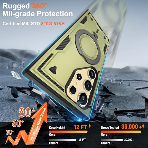 Gritup for Samsung Galaxy-S24 Ultra Case with Magsafe & [HD Screen Protector×2] | 360°Metal Rotated Kickstand,Military Grade Shockproof Protective for Galaxy S24 Ultra Case,Green - image 4