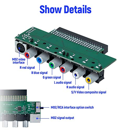 Mcbazel RGBS Video Booster Audio Konverter PCB für NEC PCE PC Engine Grafx