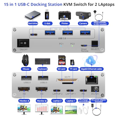 Image of KCEVE 15-in-1 KVM USB C Docking Station, KVM Switch 2 Monitors 2 Laptops | HDMI 4K@60Hz, 80W PD, USB 3.0, 5Gbps, MST, Gigabit Ethernet, SD /TF Card, Wired Remote(4K USB C HDMI 2 in 2 out KVM)