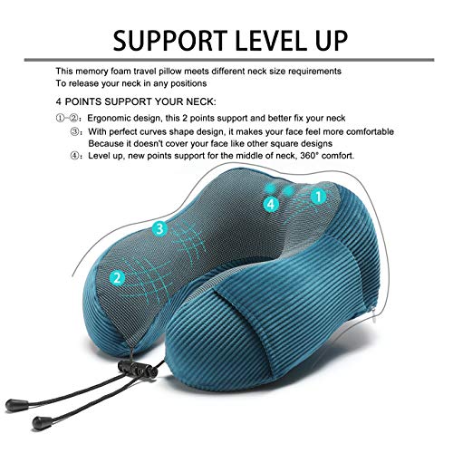 Travel Pillow, Memory Foam Neck Pillow With 360-Degree Head Support Comfortable Airplane Pillow With Storage Bag Lightweight Traveling Pillow For Sleeping, Car, Train, Bus And Home Use(Blue) #TOP1