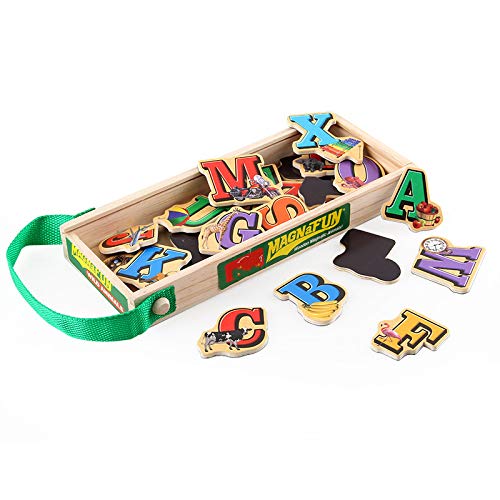 ①Ƀ}Olbg LbYp ①Ƀ}Olbg cp LbY}Olbg  cwK Bߋ C Ԃ LbY ؐ}Olbg (D)