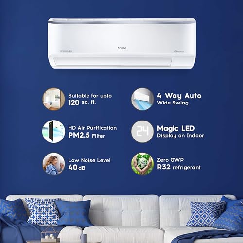 Image of Cruise 1 Ton 5 Star Inverter Split AC with PM2.5 Air Filtration (100% Copper, Convertible 4-in-1, 4 Way Swing, Fast Cooling & Energy Saving, Anti-Rust Tech, Model, CWCVBL-VP3F125, White)
