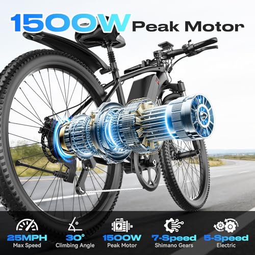 Electric Bikes for Adults, 26″ E Bikes for Adults with 1500W