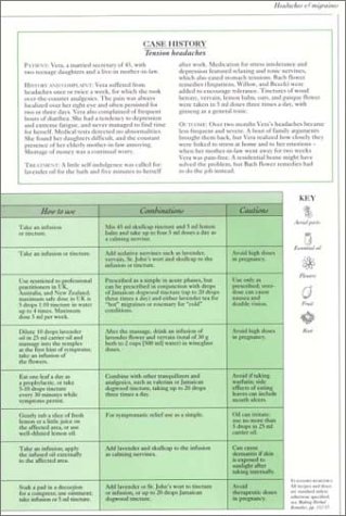 Complete Guide to Medicinal Herbs
