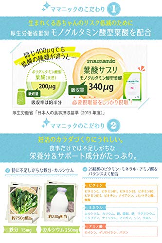 葉酸 サプリ ママニック 妊活 妊娠 管理栄養士監修 無添加 鉄 カルシウム 乳 B0784f4twf