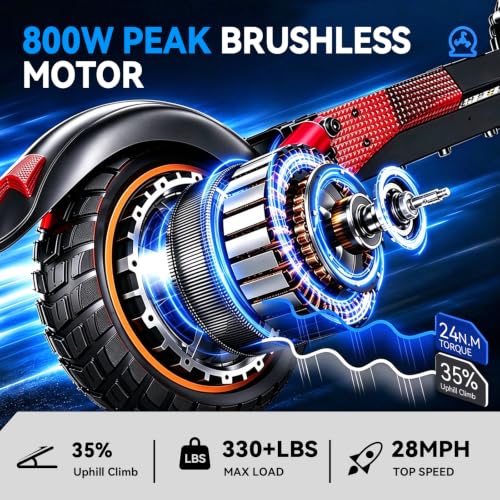 AONIU M4 All-Terrain Electric Scooter
