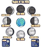 Carson Dellosa – Phases of the Moon Mini Bulletin Board Set, Classroom Décor, 24 Pieces