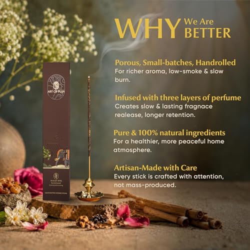 Image of Sandalwood Handcrafted Incense - 30 Agarbatti Stick | 1 Hr Burning Time, 2+ Hr Fragrance Retention | Rich Chandan Aroma | Free Agarbatti Holder | Incense Sticks for Home