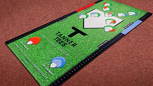 TANNER Hitting Deck | Baseball Softball Hitting Aid & Coaching Tool, w/Regulation Home Plate, Front Foot Placements and Contact Points