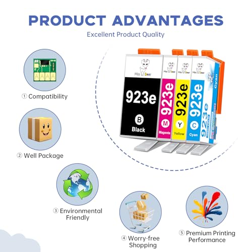 Image of Miss Deer 923XL 923e 923 Ink Cartridges for HP Printers with Chip Replacement for 923e 923, Work for OfficeJet Pro 8135 8130 8139 8138 8122 8120 8124 8125 8130 8132 8134 Printer