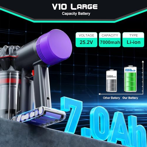 Image of High Capacity 25.2V 7000mAH V10 Battery SV12 Compatible with Dyson V10 Battery Replacement for Dyson SV12 /Animal /Absolute /Fluffy /Motorhead Series Vacuum Cleaner, with 2 Filters(Not Fit V8 SV10)