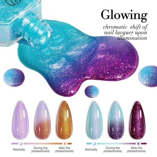 Image of AZUREBEAUTY 4 Color Blue Pink Nail Polish Set