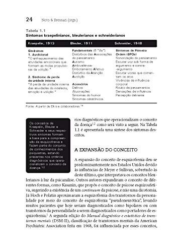 Esquizofrenia: Avanços no Tratamento Multidisciplinar