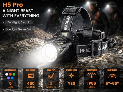 MAXME100 5 Colors Long Throw Headlamp, Zoomable/Spotlight Floodlight by MAXME100 - Used condition - Image 3