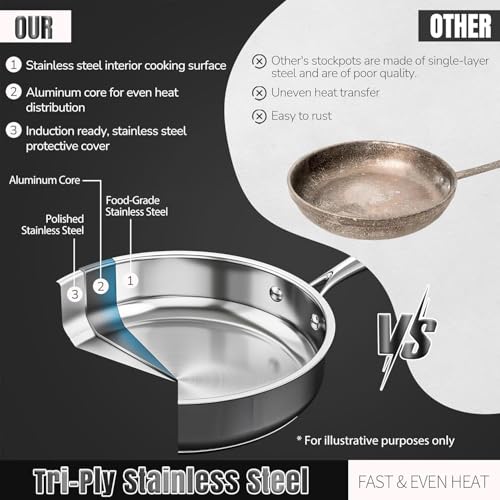 Image of Stainless Steel Cookware Set, 16-Piece Pots and Pans Set Non Toxic, Kitchen Induction Cookware with Glass Lids, Steamer, Utensil Sets, Pot Protectors & Apron, Oven & Dishwasher Safe, Silver
