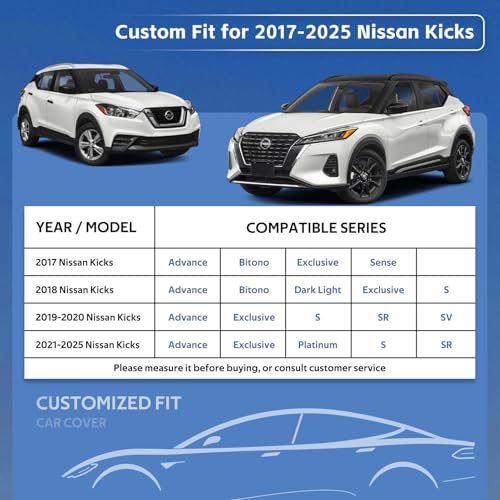 Image of Holhtly Car Cover Custom Fit for Nissan Kicks, Car Covers for Automobiles All Weather Waterproof Sun Snow Rain Wind Dust Protection, Outdoor Car Cover Gray & Black