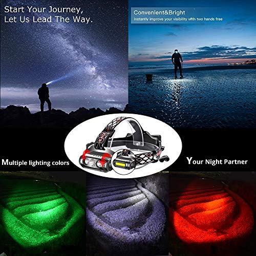 BESTSUN LED Head Torch Rechargeable, 1000 Lumens COB Headlight with White/Green/Red Light Head Torches LED Super Bright Multifunctional Outdoor Headlamp for Camping Fishing Hiking