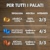 La Crema del Caffè Arabica 100%, 120 Capsule Compatibili Nespresso, Miscele Pregiate 100% Arabica dal Gusto Delicato ed Equilibrato con Note di Floreali e Fruttate #1