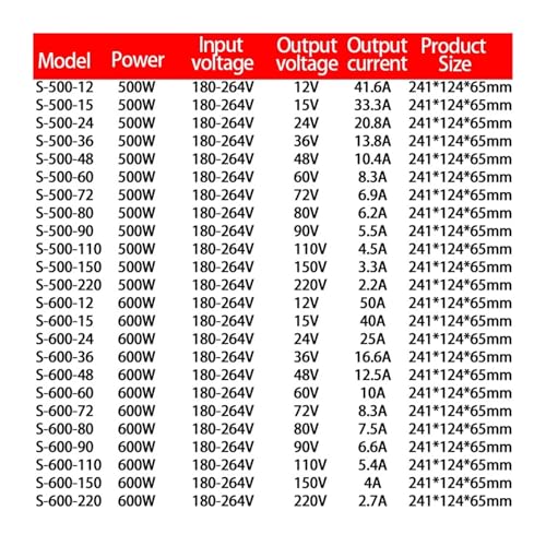 Alimentation à découpage 600W boîtier robuste en aluminium pour transformation AC DC - 5
