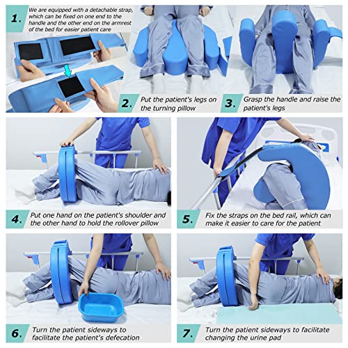 Voonke Bedridden Patient Turning Device-Multifunctional Turning Pillow Pu Leather Anti-Bedsore Waterproof Paralyzed Bed Shift Nursing Products Helping The Elderly Turn Over Pillow(Blue) #TOP2