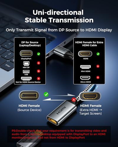 Adaptador SAMZHE DisplayPort 1.4 a HDMI 2.1 8K 60Hz miniatura 6