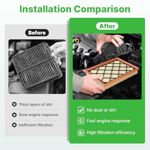 Image of Engine+Cabin Air Filter Fit for 20-22 Escape 2.0L, 22-24 Maverick 1.5L /2.0L | 21-25 Bronco Sport 1.5L / 2.0L , All Not for Hybrid, 2Pcs, JX6Z9601A, CF12772, 99% Filtration Efficiency, Odor control