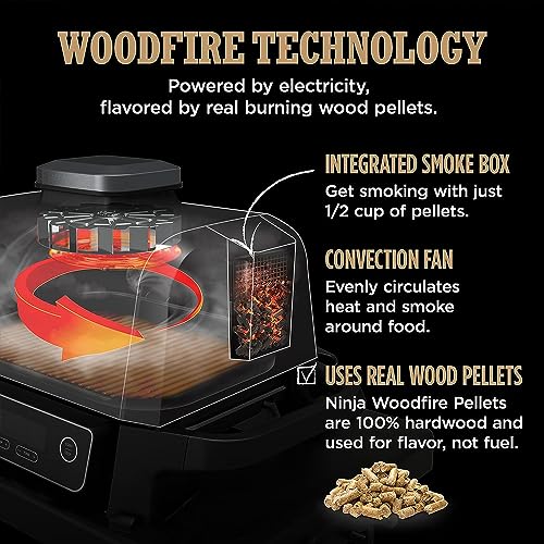 Ninja-OG701-Woodfire-Outdoor-Grill-Smoker-7-in-1-Air-Fryer-Bake-Roast-Broil-uses-Woodfire-Pellets1-Pack-Included-Portable-Electric-GreyRenewed Ninja OG701 Woodfire Outdoor Grill Smoker 7 in 1 Air Fryer Bake Roast Broil uses Woodfire Pellets1 Pack Included Portable Electric GreyRenewed