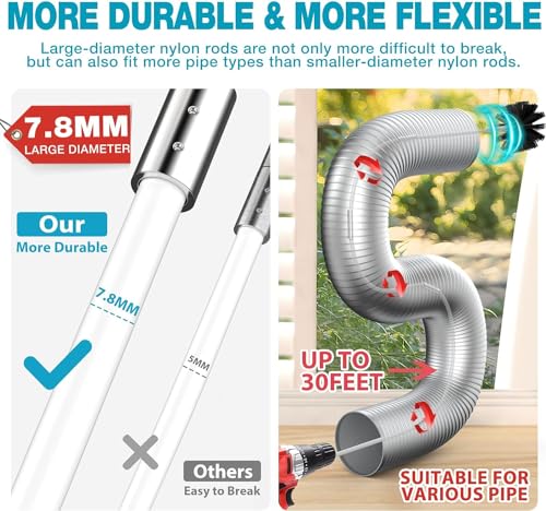 Sealegend HZ1 27-Piece Dryer Vent Cleaner Kit Omnidirectional Include 40Feet Dryer Vent Brush Blue Dryer Vacuum Attachment Lint Brush Vacuum&Dryer Adapter thumb #1
