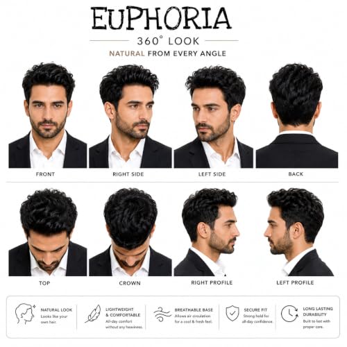 Image of EUPHORIA European Full Lace Hair Patch for Men | 0.03 mm Ultra Thin Lace Base | 100% Human Hair Toupee | Undetectable Hairline | Breathable Non-Surgical Replacement System | (Brown, 8x6)