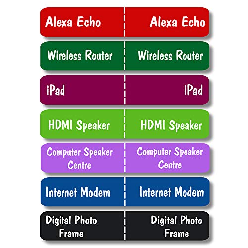 Lovable Labels Wire Labels, 126 Pre-Printed and 19 Blank Cable Labels, Includes Cord Labels for All Household Power and Connection Cables. These Wire Tags Make Labeling Wires Quick and Easy.