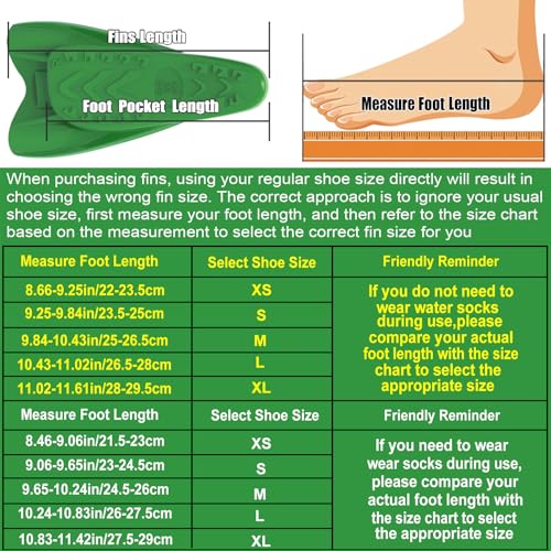 WSTOO Streamlined Training Short Fins - Silicone Swim Flippers for Adults and Youth (Men & Women), Ideal for Swimming, Snorkeling, and Diving