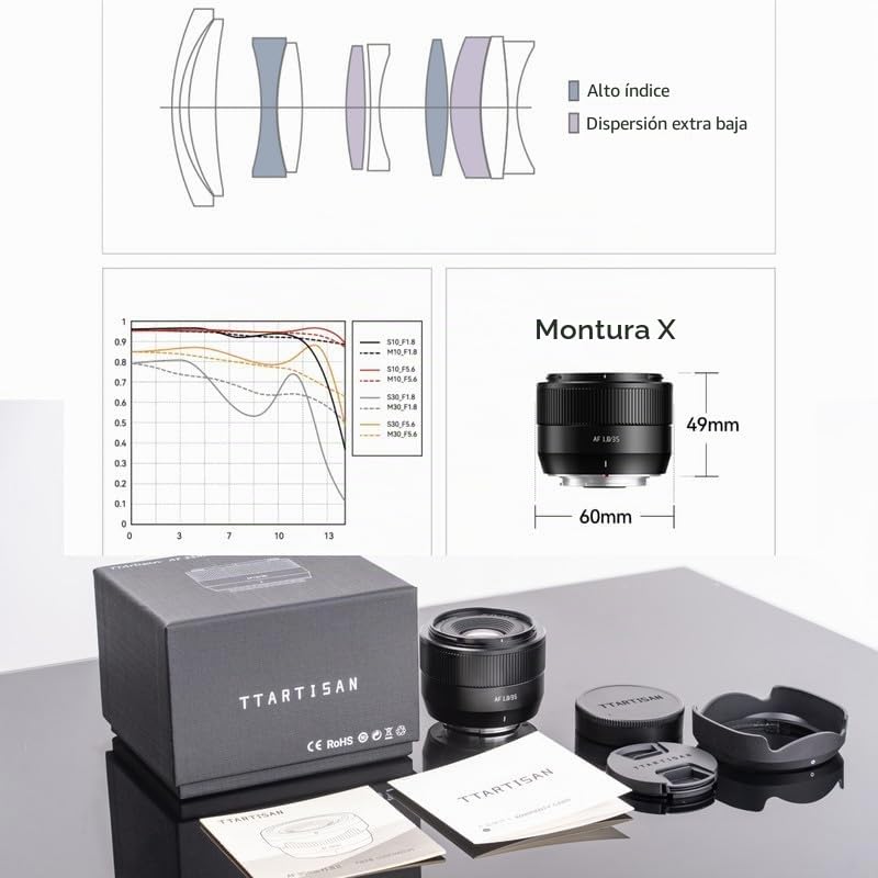 TTArtisan AF 35 mm F1.8 II Lente Enfoque automático Marco APS-C para cámaras con Montura FX-A1 X-A10 X-M1 X-T1 X-T10 X-T100 X-PR01 X-PR03 X-E1 X-E2S X-E4 XS10 XS20 y más. (Negro)