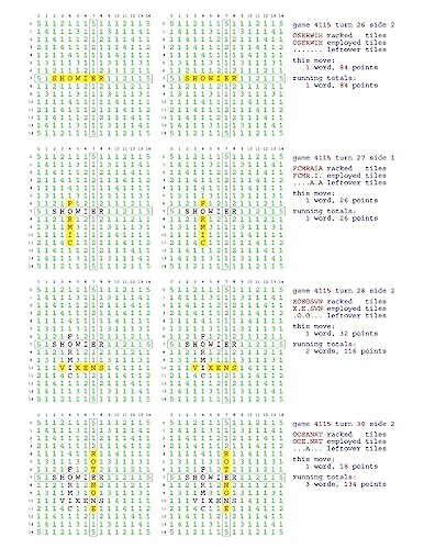 Fifty Scrabble Box Scores Games 4101-4150