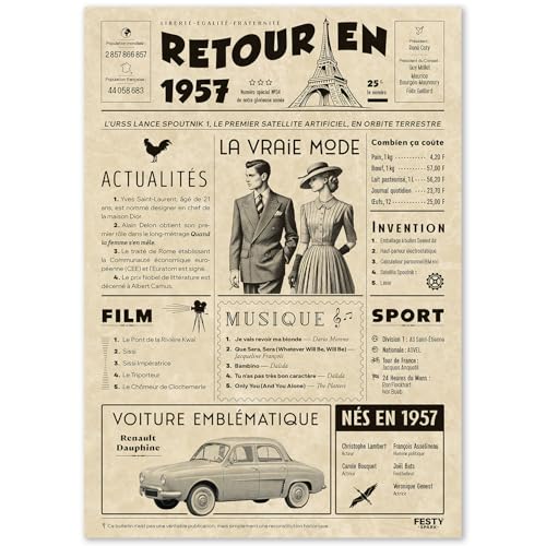 FestySpark Cadeau Original Retour en 1957 - Idée Cadeau 69 Ans femme et homme - Carte Anniversaire 69 ans femme et homme - Decoration Anniversaire 69 ans - Carte d’Anniversaire avec Félicitations