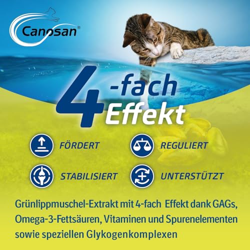 CANOSAN Kautabletten für Katzen mit Grünlippmuschel-Extrakt Gonex 30 STK.