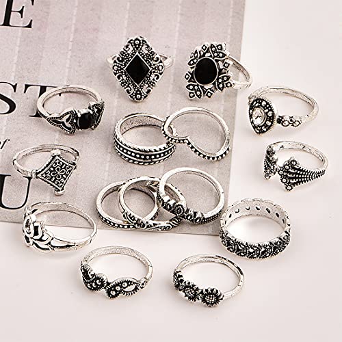 Silver Plated Rings Combo Set