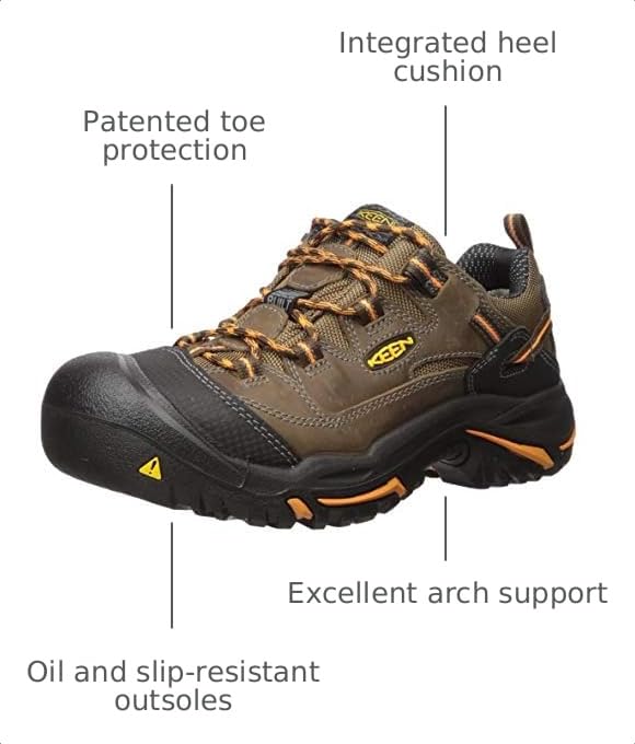 Image of KEEN Utility Men's Braddock Low Height Soft Toe Work Shoes