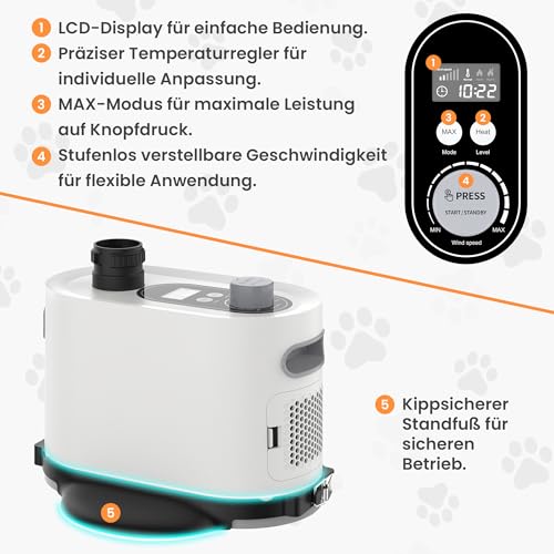Rebongki Hundefön Blower Hund Profi Hundeföhn mit Einstellbarer Windgeschwindigkeit Handheld Hundefön Trockenmaschine Trockner für Haustiere Haustiertrockner 2 Schläuche 3 Temperatureinstellungen