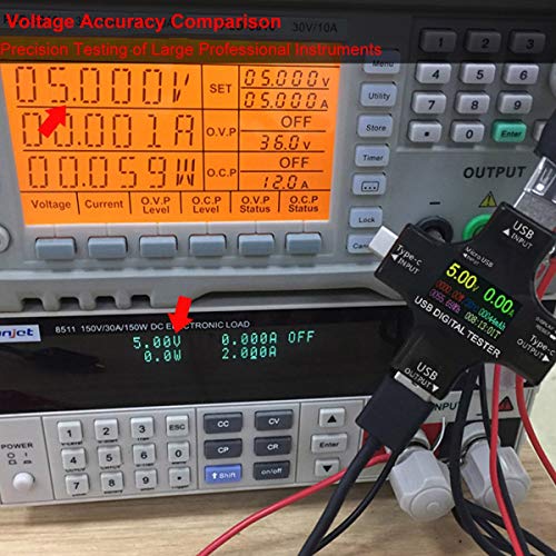 Image of USB Tester Type C Meter - USB Digital Multimeter Amperage Power Capacity Reader & USB C Current Voltmeter & Voltage Monitor Tester & Amp Amperage Charging USB Detector Checker DC 0-30V /0-6.5A