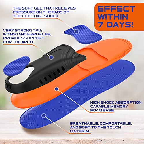 Arch Support Insoles For Men And Women Shoe Inserts - Orthotic Inserts - Orthotic Insoles High Arch For Arch Pain - Work Boot Shoe Insole - Heavy Duty Support Pain Relief (Size M) #TOP5