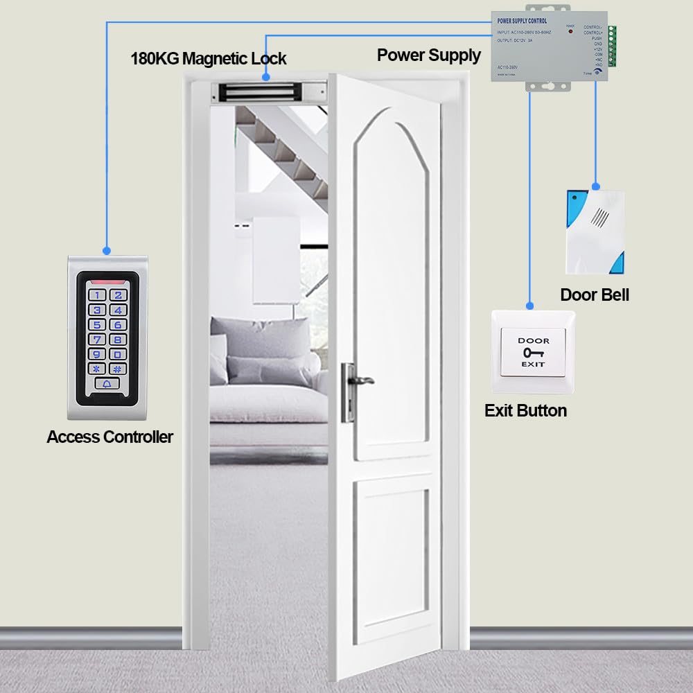 Kit de contrôle d'accès avec serrure magnétique de 180 kg | Métal, IP68, 2000 utilisateurs, alimentation, serrure magnétique, interrupteur en acier inoxydable, sonnette